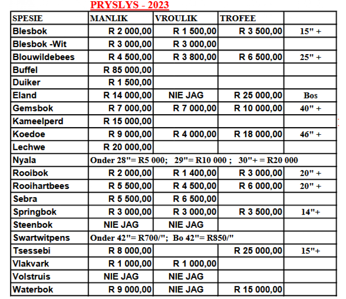 Makgoro Lodge Hunting Prices for 2020